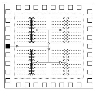 H shape clock tree