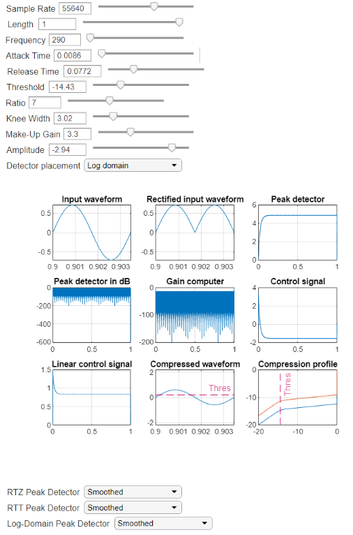 Compressor MATLAB application.