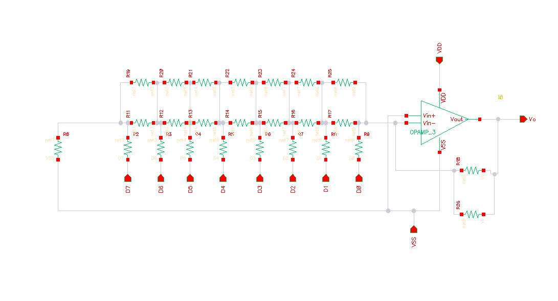 DAC Schematic