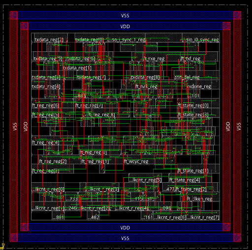 User interface with the routed initial design layout