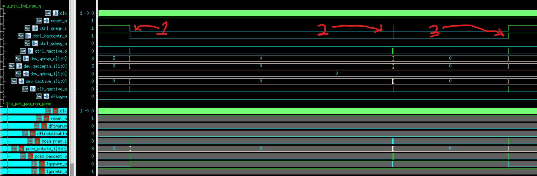 Behavioural Sim with no power info