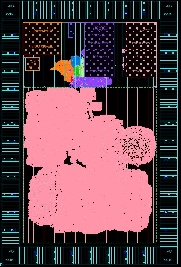 nanoSoC Floorplan