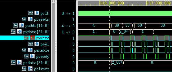 Controller apb access