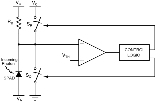 Schematic of a mixed active-passive quenching circuit