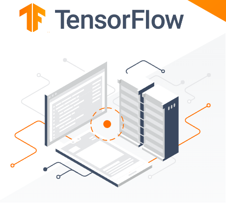 TensorFlow imagery